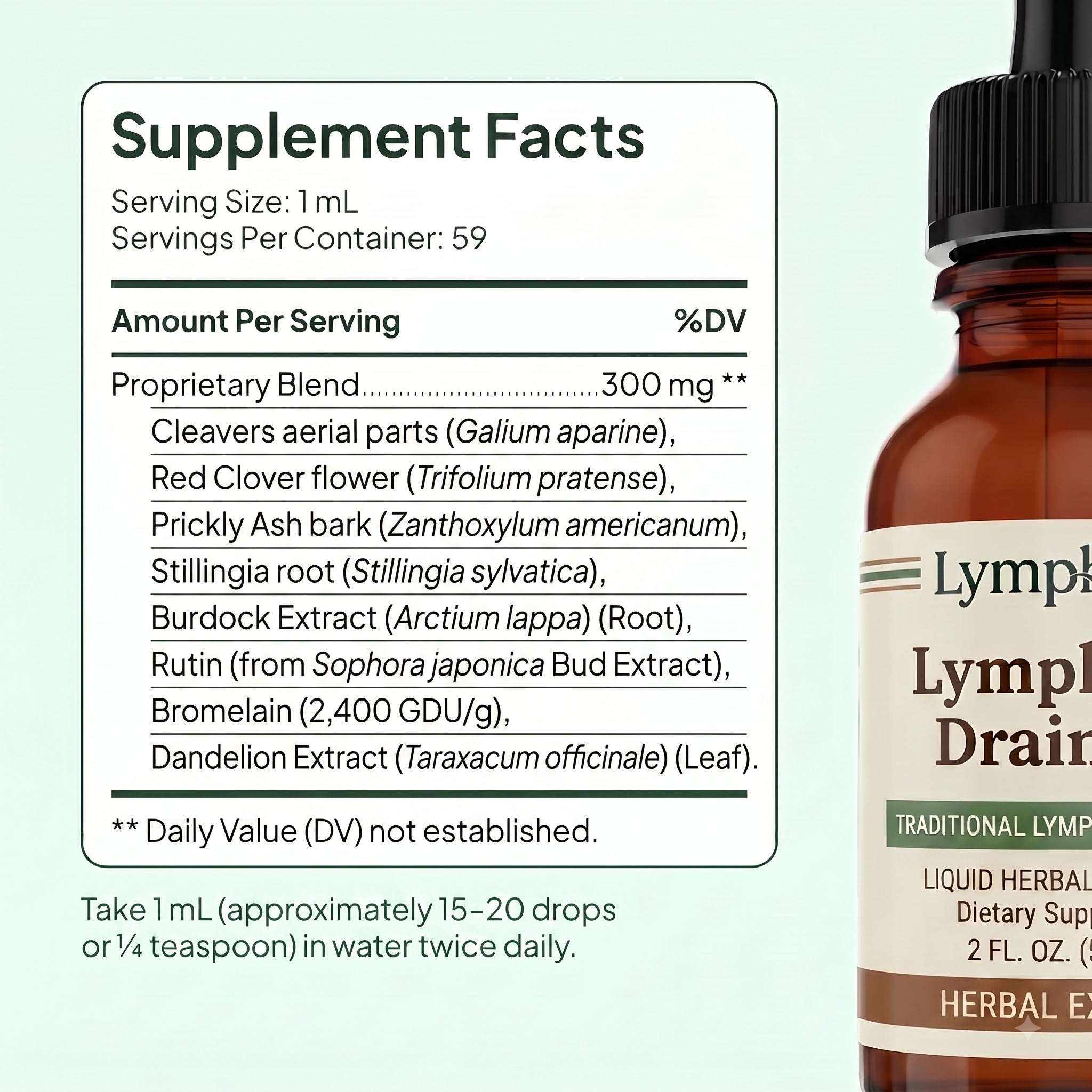 Lymphatic Drainage Drops